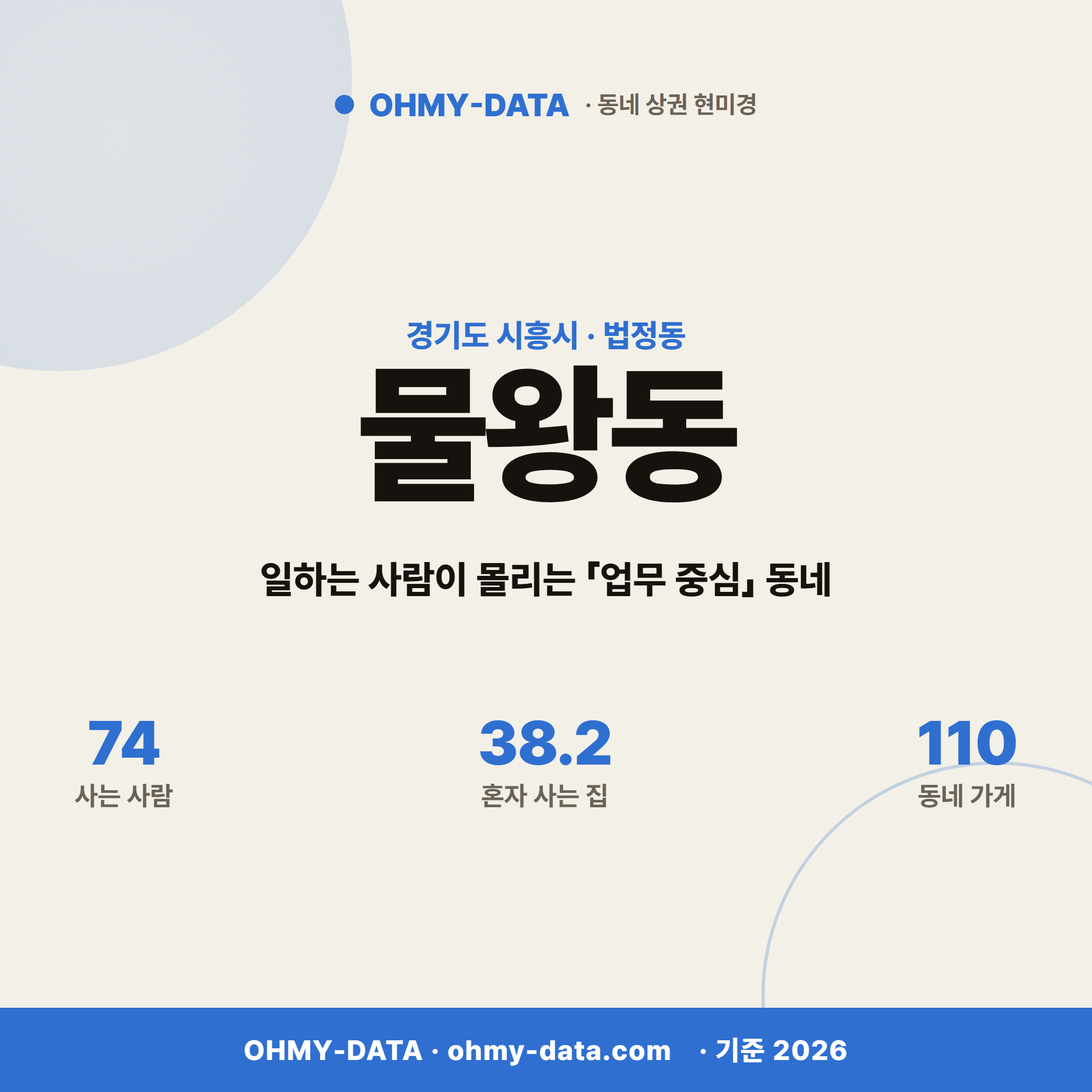 물왕동 물왕동_표지.png