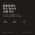 물왕동 표지