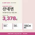 산내면 산내면_표지.png