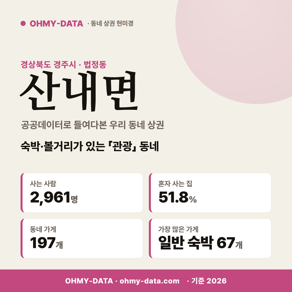 산내면 산내면_표지.png