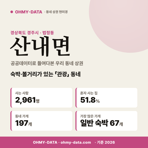 산내면 산내면_표지.png