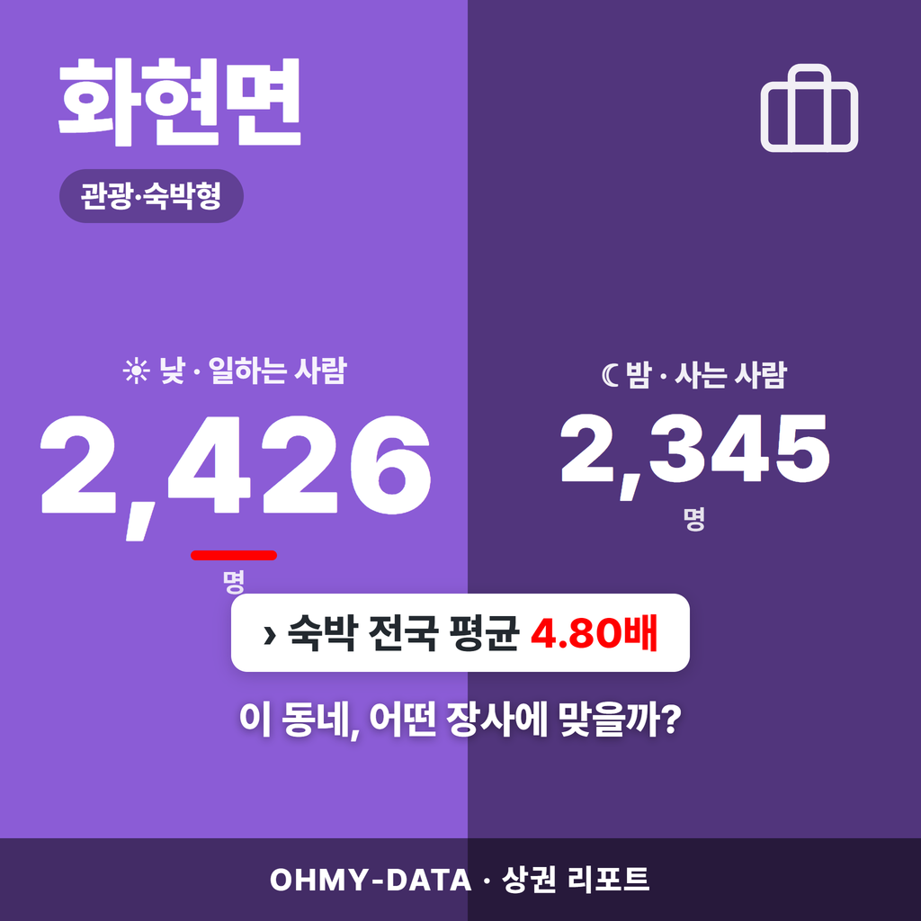화현면 화현면_표지.png
