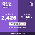 화현면 화현면_표지.png