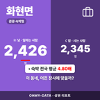 화현면 화현면_표지.png