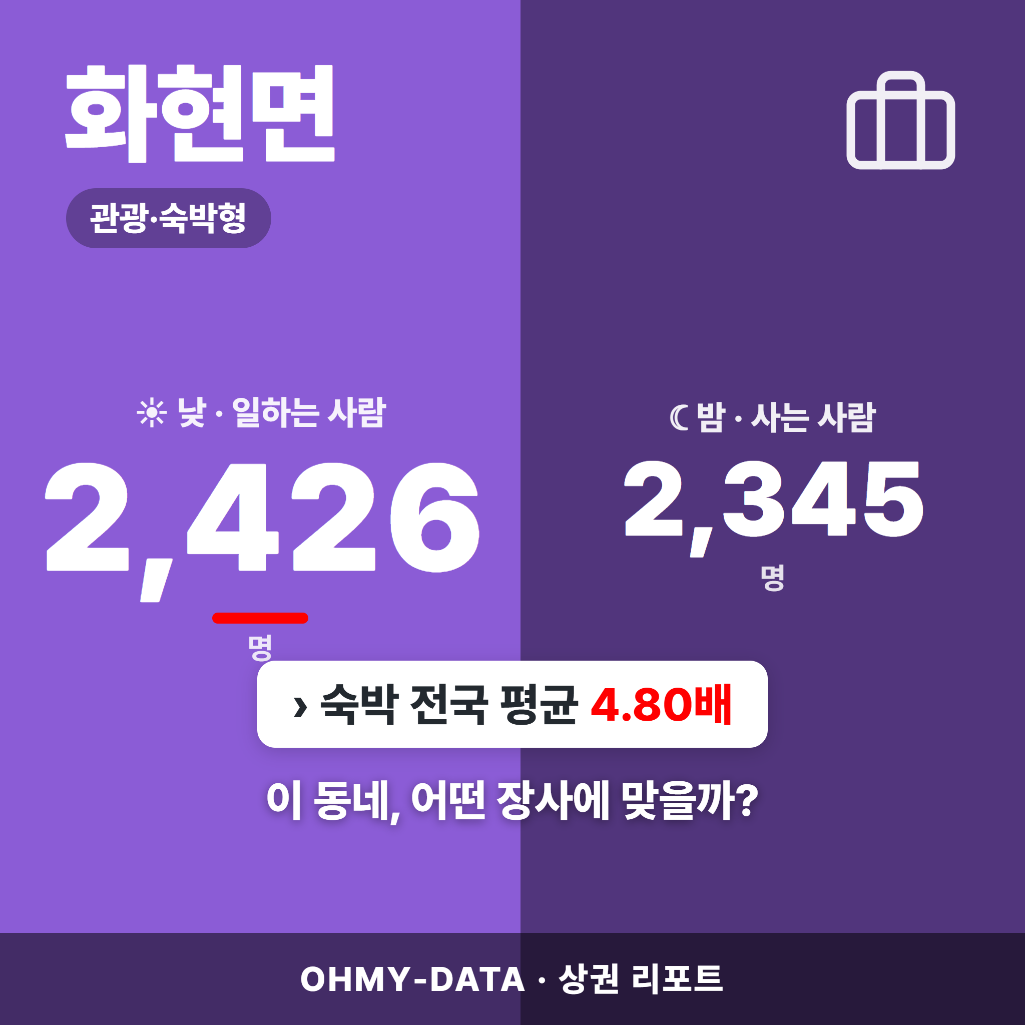 화현면 화현면_표지.png