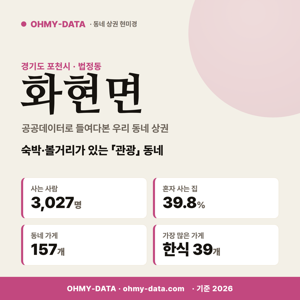 화현면 화현면_표지.png