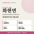 화현면 화현면_표지.png
