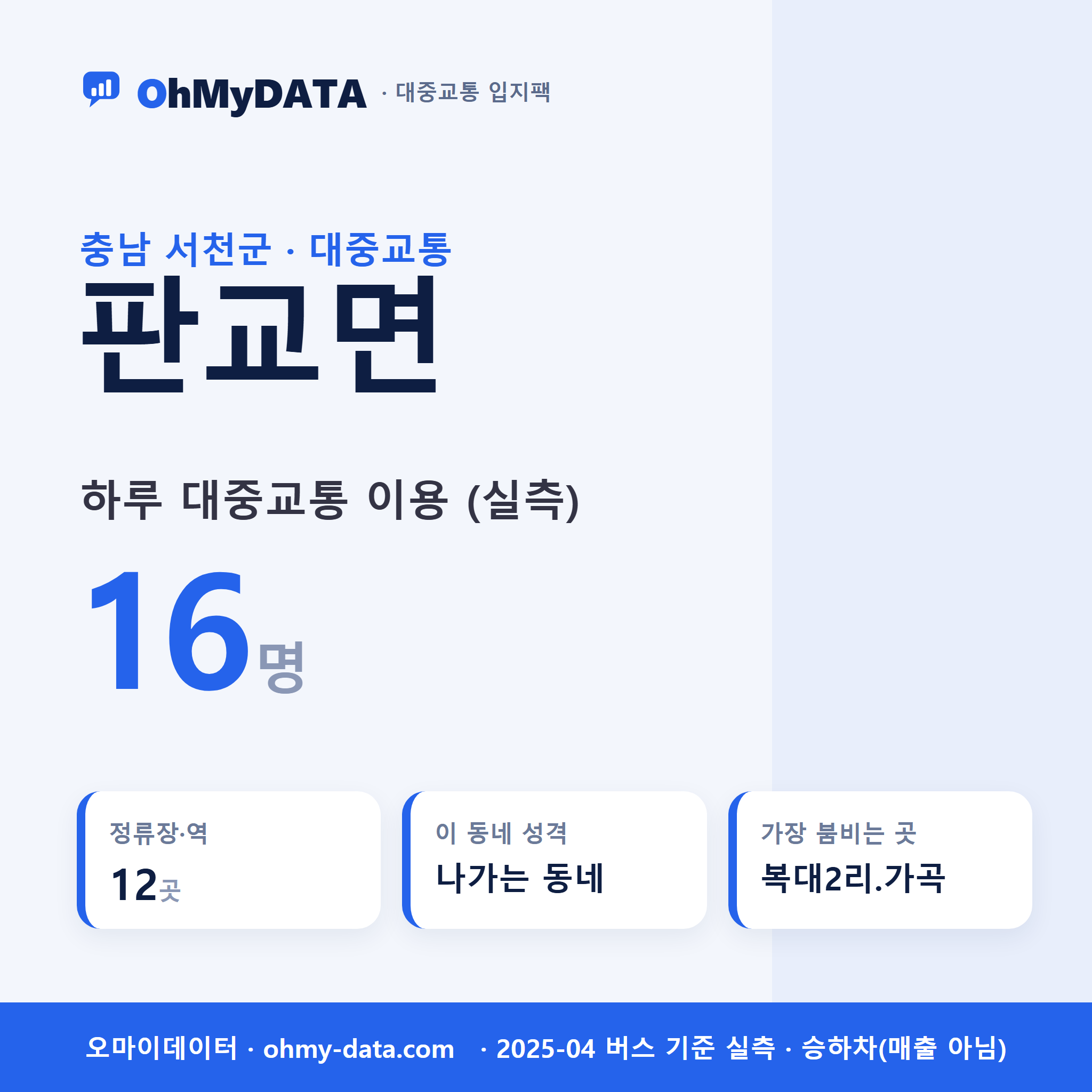 판교면 대중교통 입지팩 표지