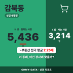 감북동 감북동_표지.png