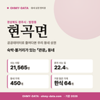 현곡면 현곡면_표지.png