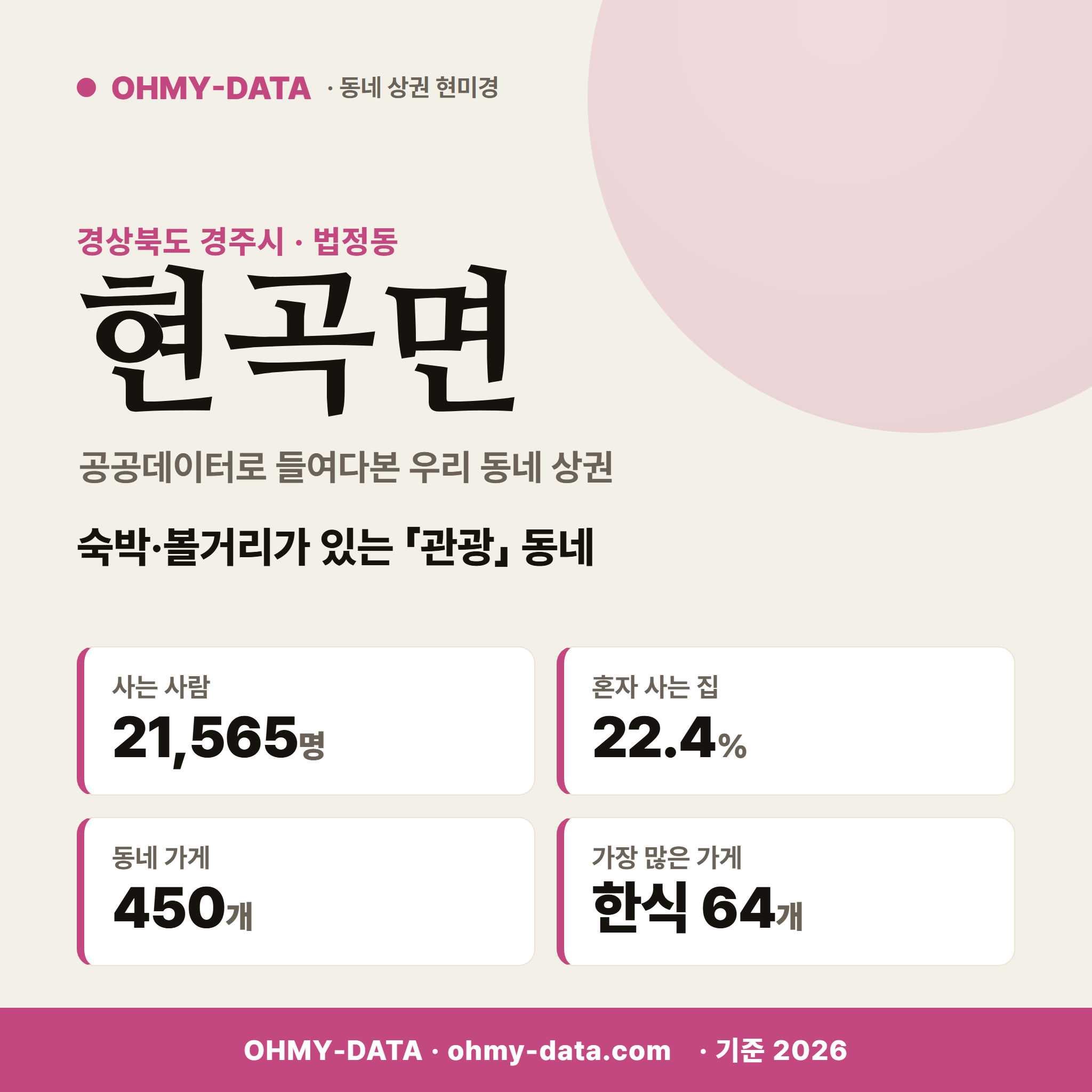 현곡면 현곡면_표지.png