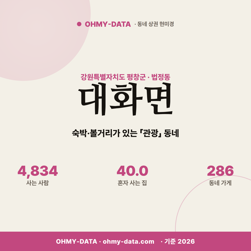 대화면 대화면_표지.png