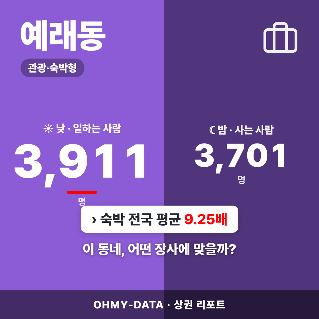 예래동 예래동_표지.png