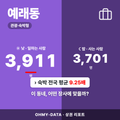 예래동 예래동_표지.png