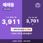 예래동 예래동_표지.png