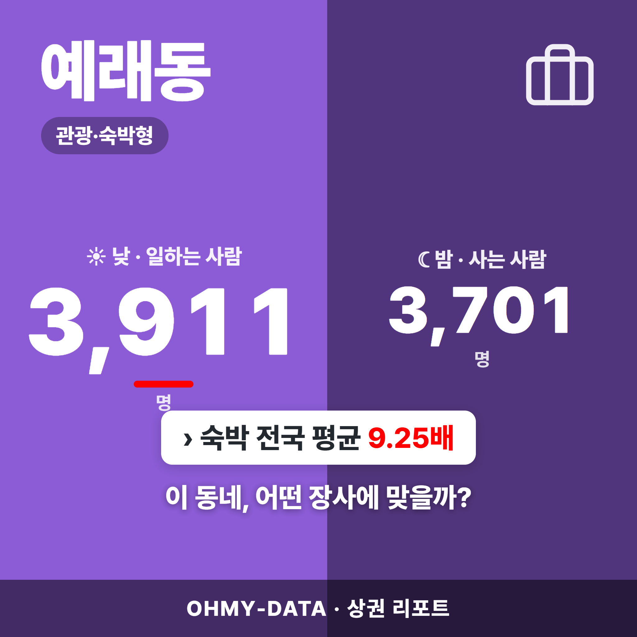 예래동 예래동_표지.png