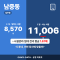남중동 남중동_표지.png