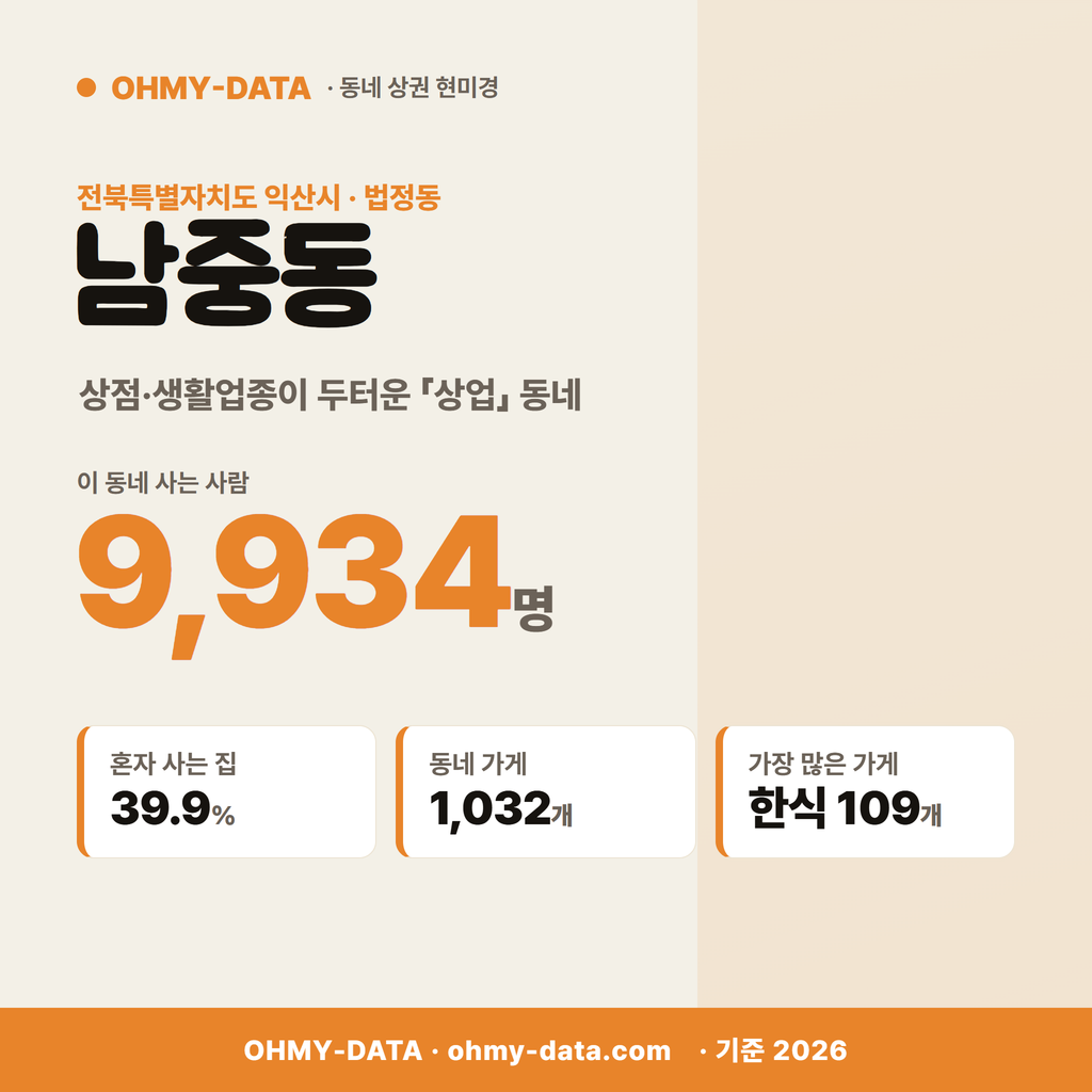 남중동 남중동_표지.png