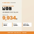 남중동 남중동_표지.png