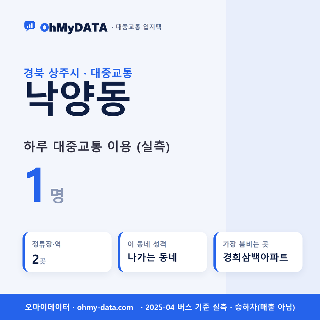 낙양동 대중교통 입지팩 표지