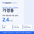 가경동 대중교통 입지팩 표지