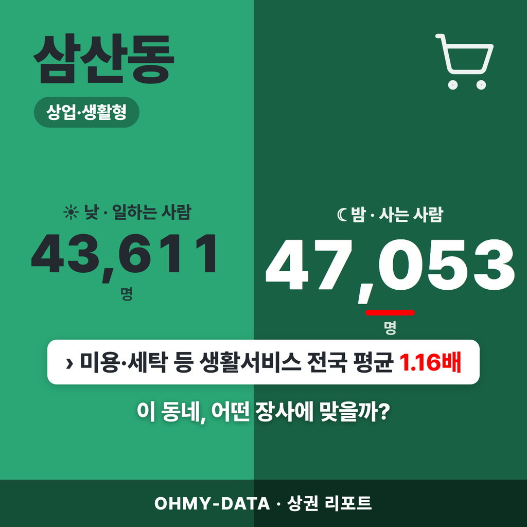 삼산동 삼산동_표지.png