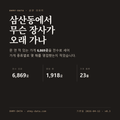 삼산동 표지