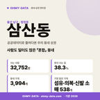 삼산동 삼산동_표지.png