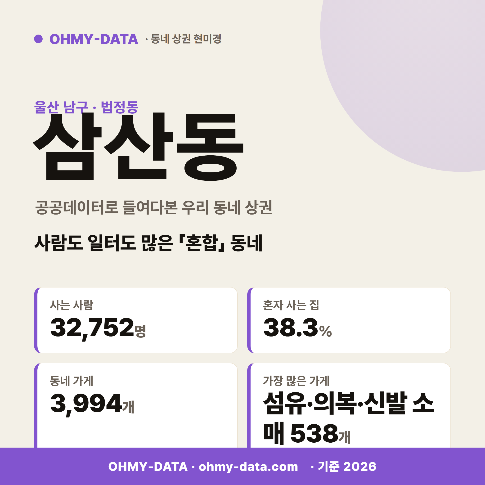 삼산동 삼산동_표지.png