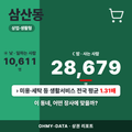 삼산동 삼산동_표지.png