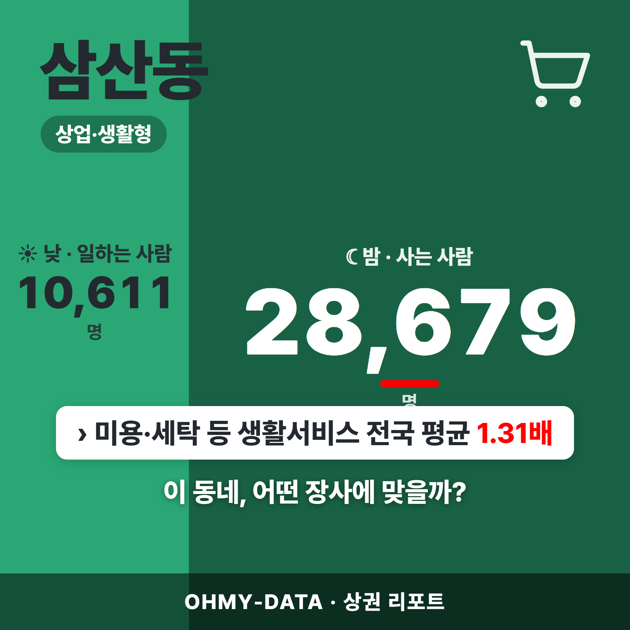 삼산동 삼산동_표지.png