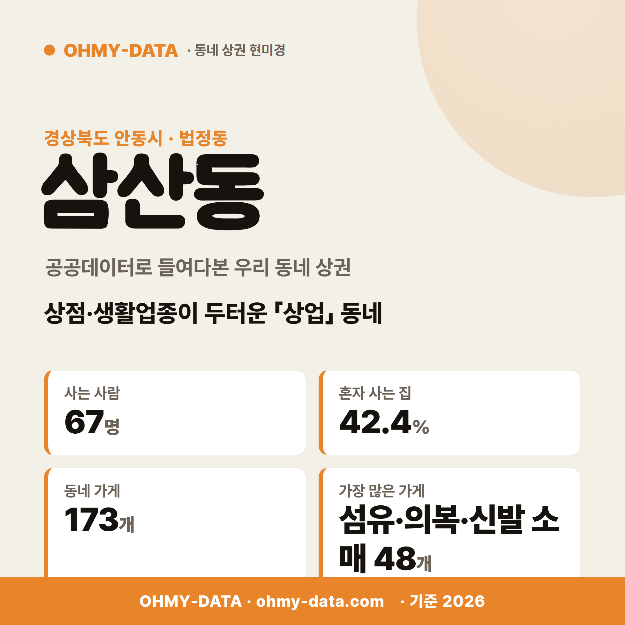 삼산동 삼산동_표지.png