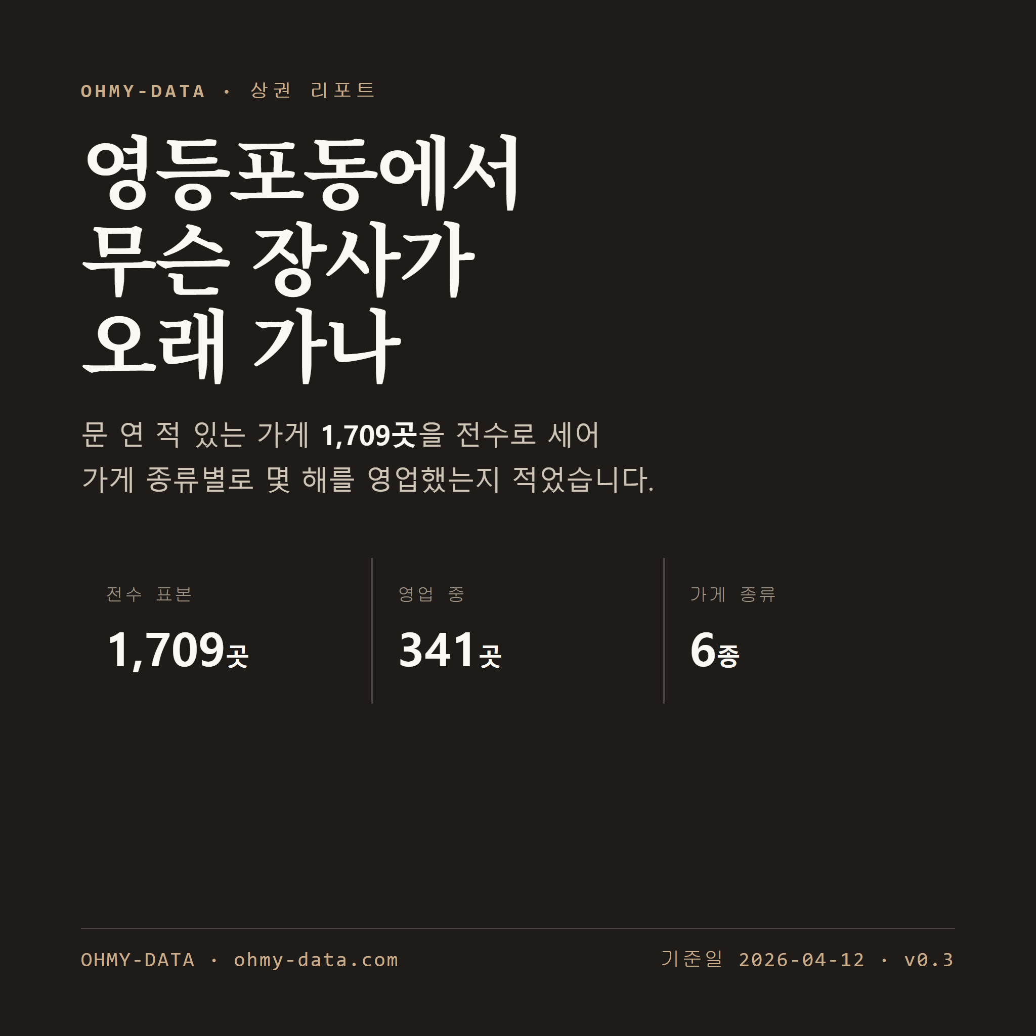 영등포동 표지