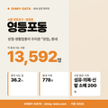 영등포동 영등포동_표지.png