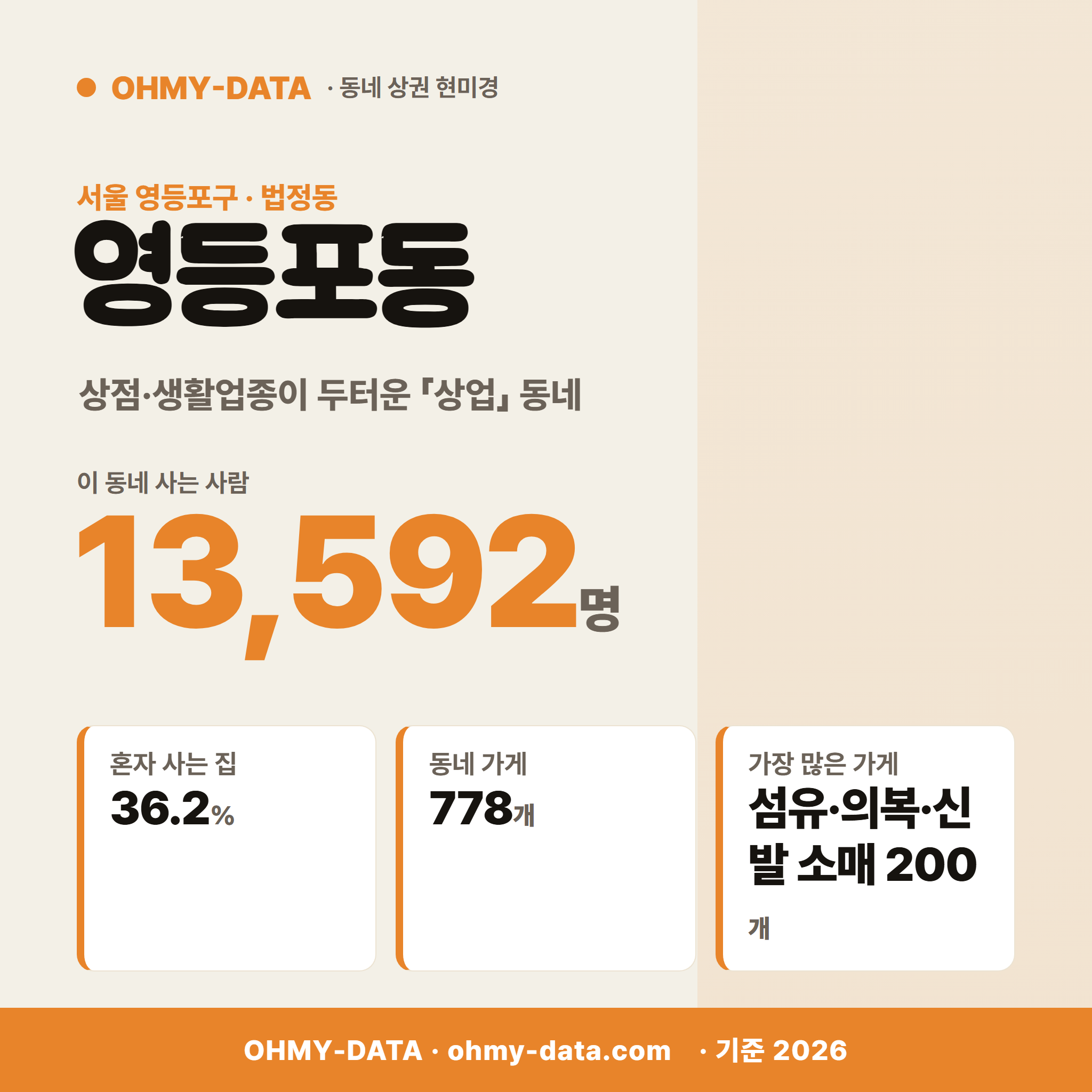 영등포동 영등포동_표지.png