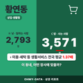 황연동 황연동_표지.png