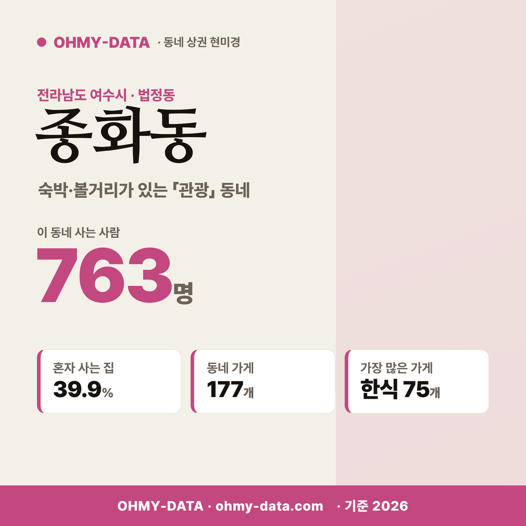 종화동 종화동_표지.png