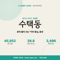 수택동 수택동_표지.png