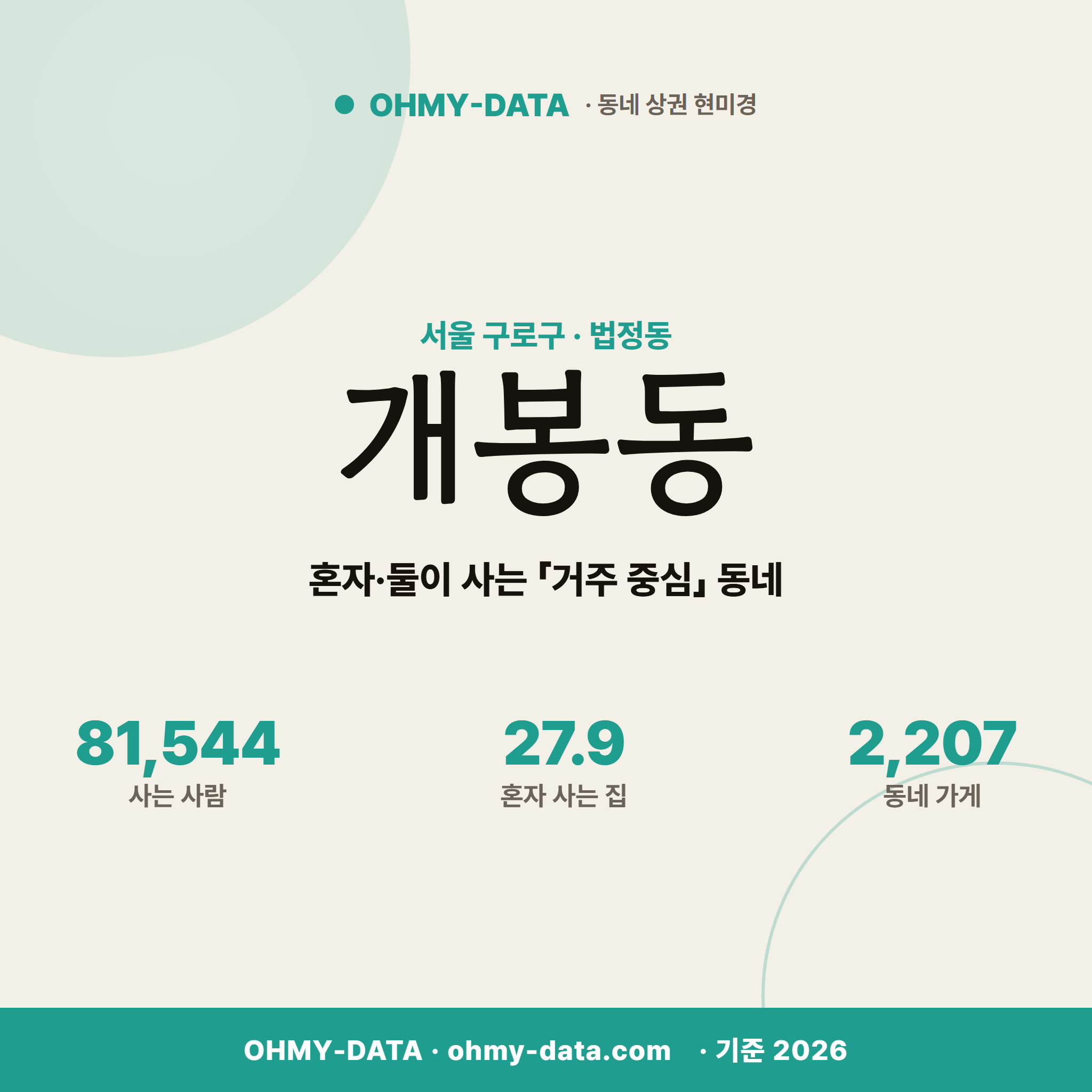 개봉동 개봉동_표지.png