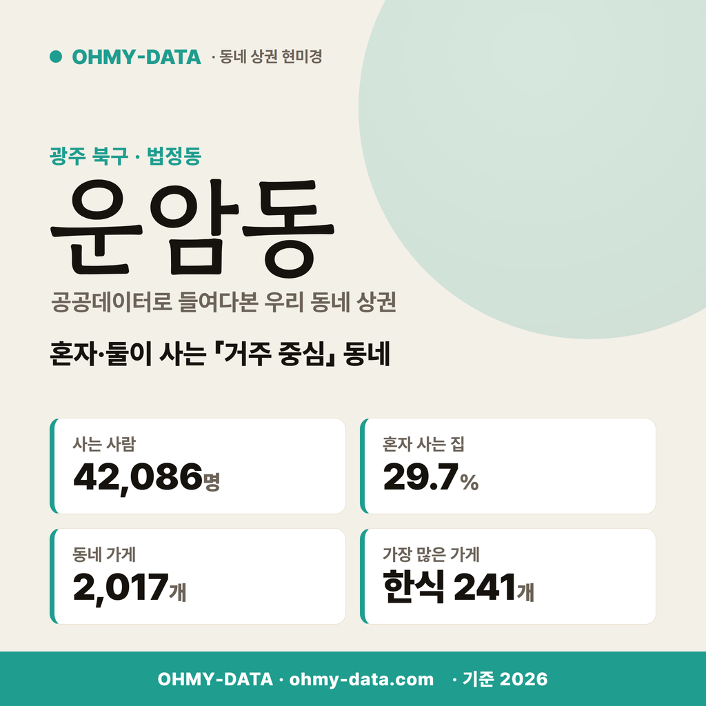 운암동 운암동_표지.png