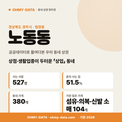 노동동 노동동_표지.png