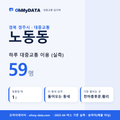 노동동 대중교통 입지팩 표지