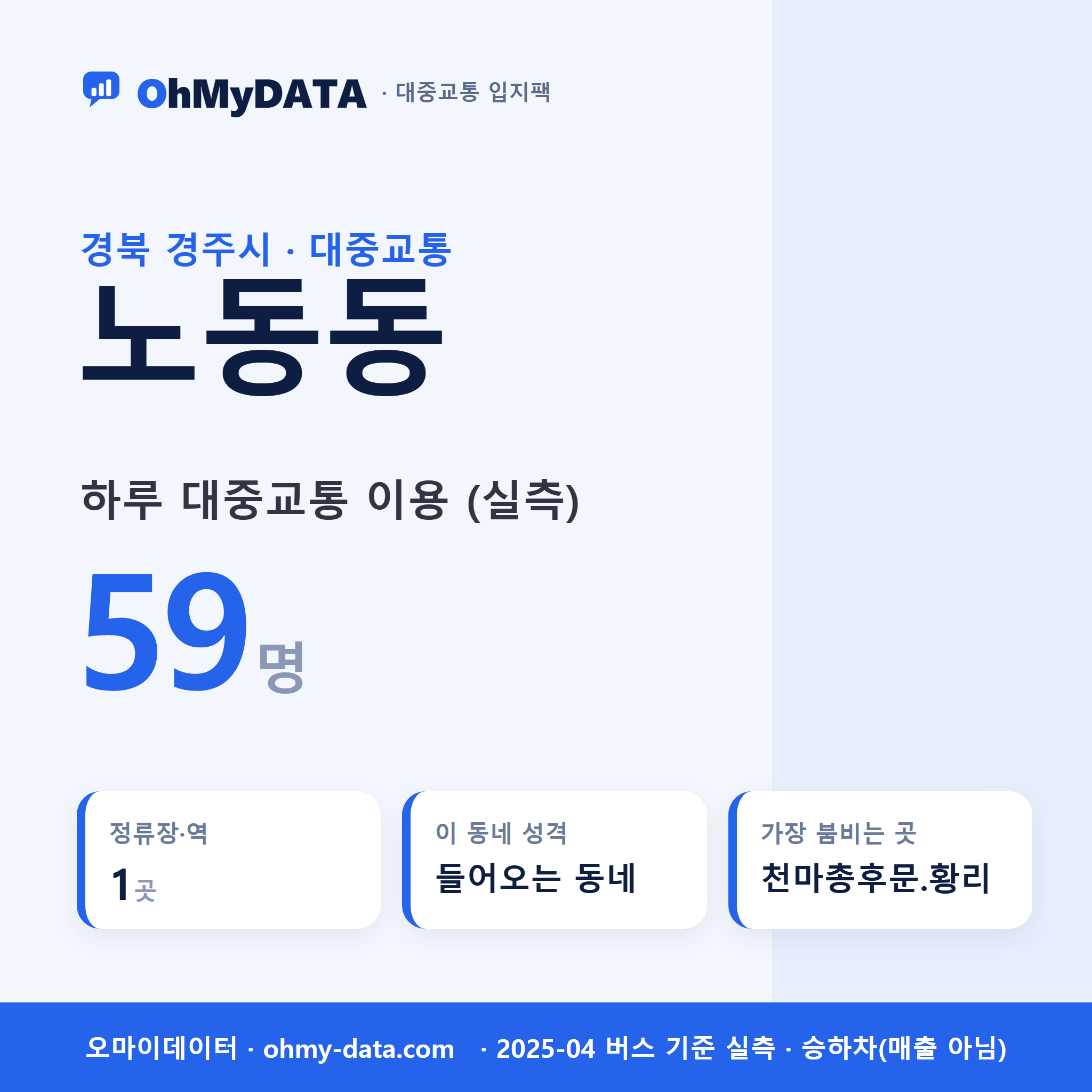 노동동 대중교통 입지팩 표지