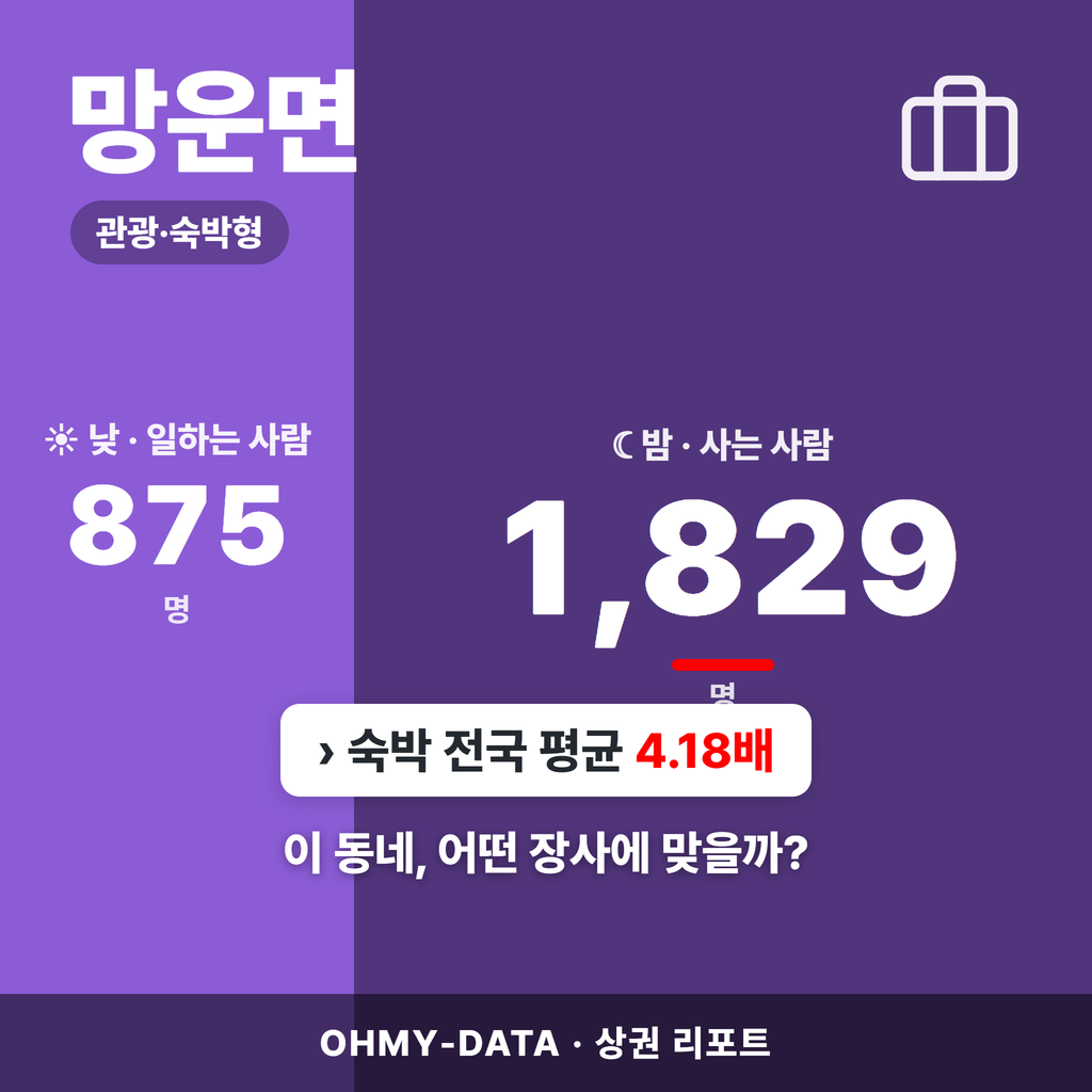 망운면 망운면_표지.png