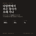 다압면 표지