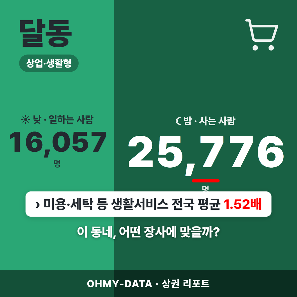 달동 달동_표지.png