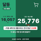 달동 달동_표지.png