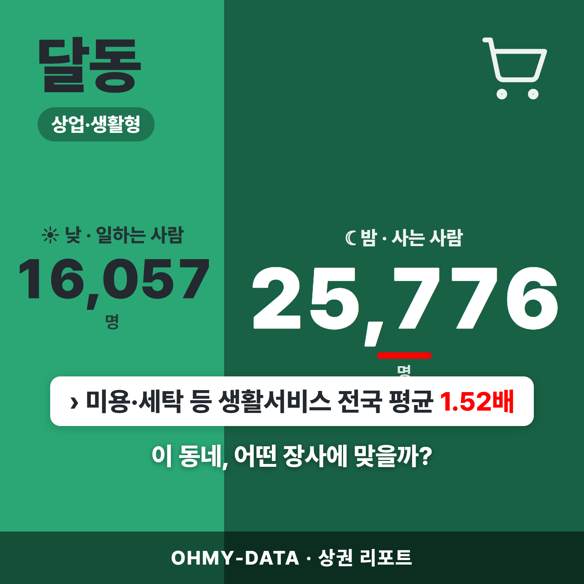 달동 달동_표지.png