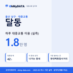 달동 대중교통 입지팩 표지