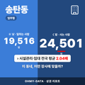 송탄동 송탄동_표지.png